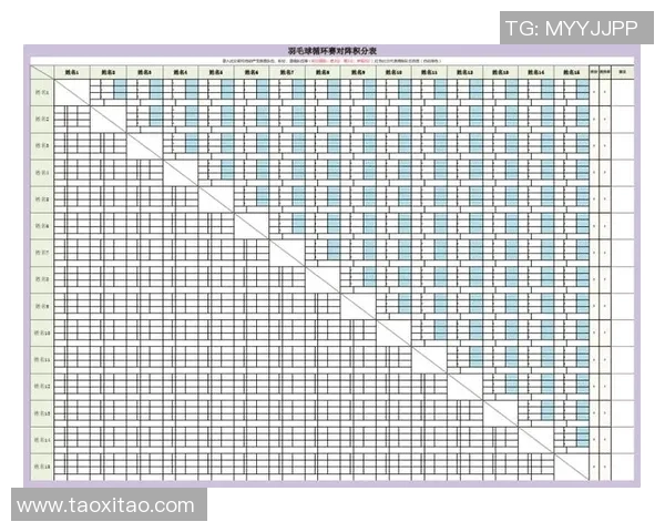 赛后分析:西安羽毛球队与成都羽毛球队的比赛节奏与战术对比 赛后分析:西安羽毛球队与成都羽毛球队的比赛节奏与战术对比