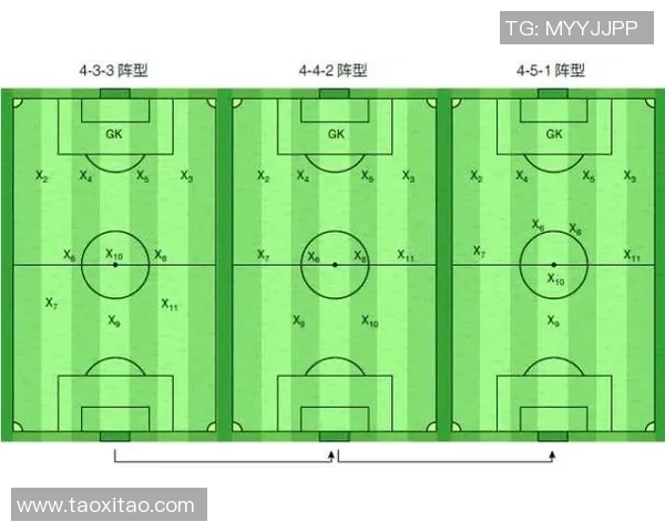 赛后复盘：深圳足球队与成都足球队的团队协作与战术分析