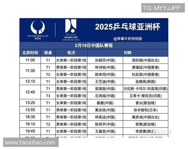 重庆乒乓球队实力不容小觑荣登全国个人能力排行榜第十位