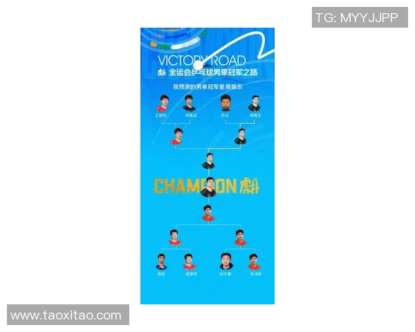 重庆乒乓球队战术排名第六引发关注乒乓球战术排行榜新鲜出炉 重庆乒乓球队战术排名第六引发关注乒乓球战术排行榜新鲜出炉