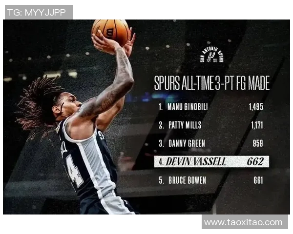 NBA直播掘金对阵马刺精彩对决全场回顾与分析