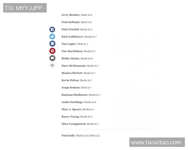 尼斯对昂热比赛比分预测及分析展望