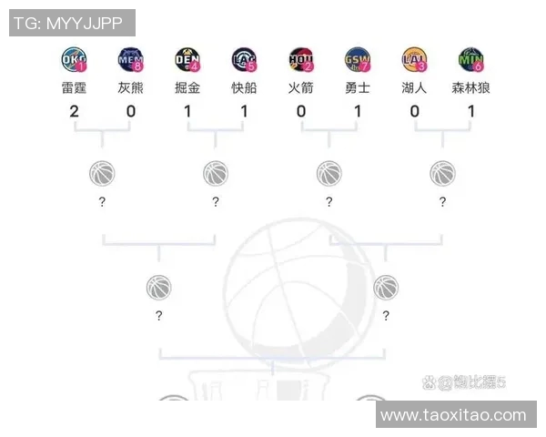 明尼苏达对洛杉矶比赛前瞻及胜负预测分析