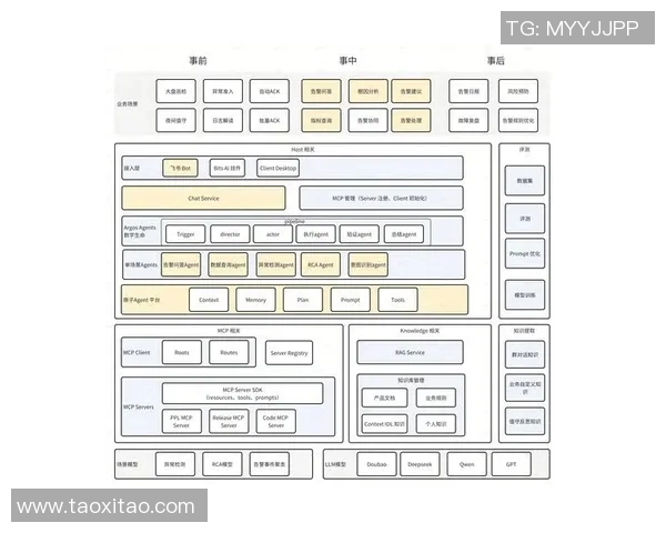 科学英雄联盟中的协同训练策略与方法探讨 科学英雄联盟中的协同训练策略与方法探讨
