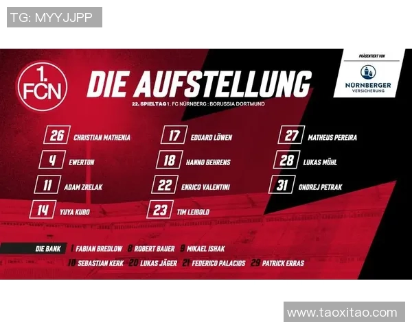 纽伦堡对阵多特蒙德精彩比分直播全程跟踪与分析 纽伦堡对阵多特蒙德精彩比分直播全程跟踪与分析