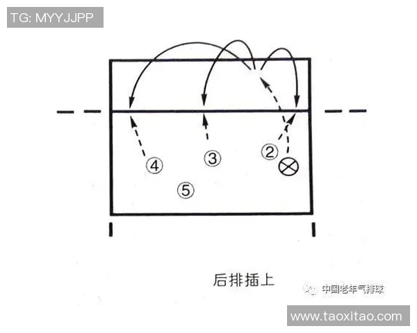 重庆排球队包夹战术解析与其在排球比赛中的应用探讨